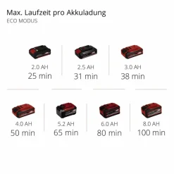 Akku-Stielstaubsauger »Power X-Change«, TE-SV 18 Li-Solo, Arbeitsbreite: 17,6 cm