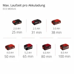 Akku-Stielstaubsauger »Power X-Change«, TE-SV 18 Li-Solo, Arbeitsbreite: 17,6 cm