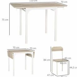 Essgruppe