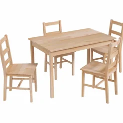 Essgruppe