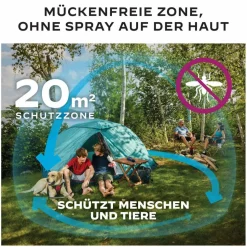 Mückenabwehr