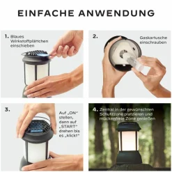 Mückenabwehr
