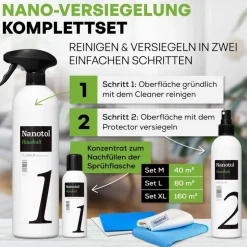 Nanoversiegelung-Set, PV + Solaranlage, 2,5 l