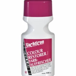 Reinigungsmittel, Reinigungsmittel