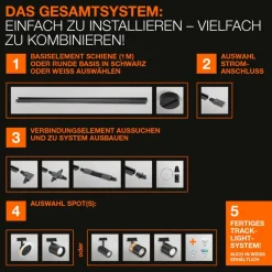Schienenleuchte SUSPENSION KIT