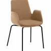 Sessel 2009