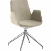 Sessel 2009