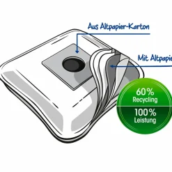 Staubsaugerbeutel »MicroPor® Plus«, aus Vlies, 4 Stück , Y93