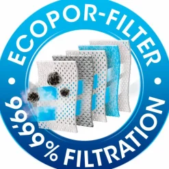 Staubsaugerbeutel »MicroPor® Plus«, aus Vlies, 4 Beutel + 1 Filter, A08